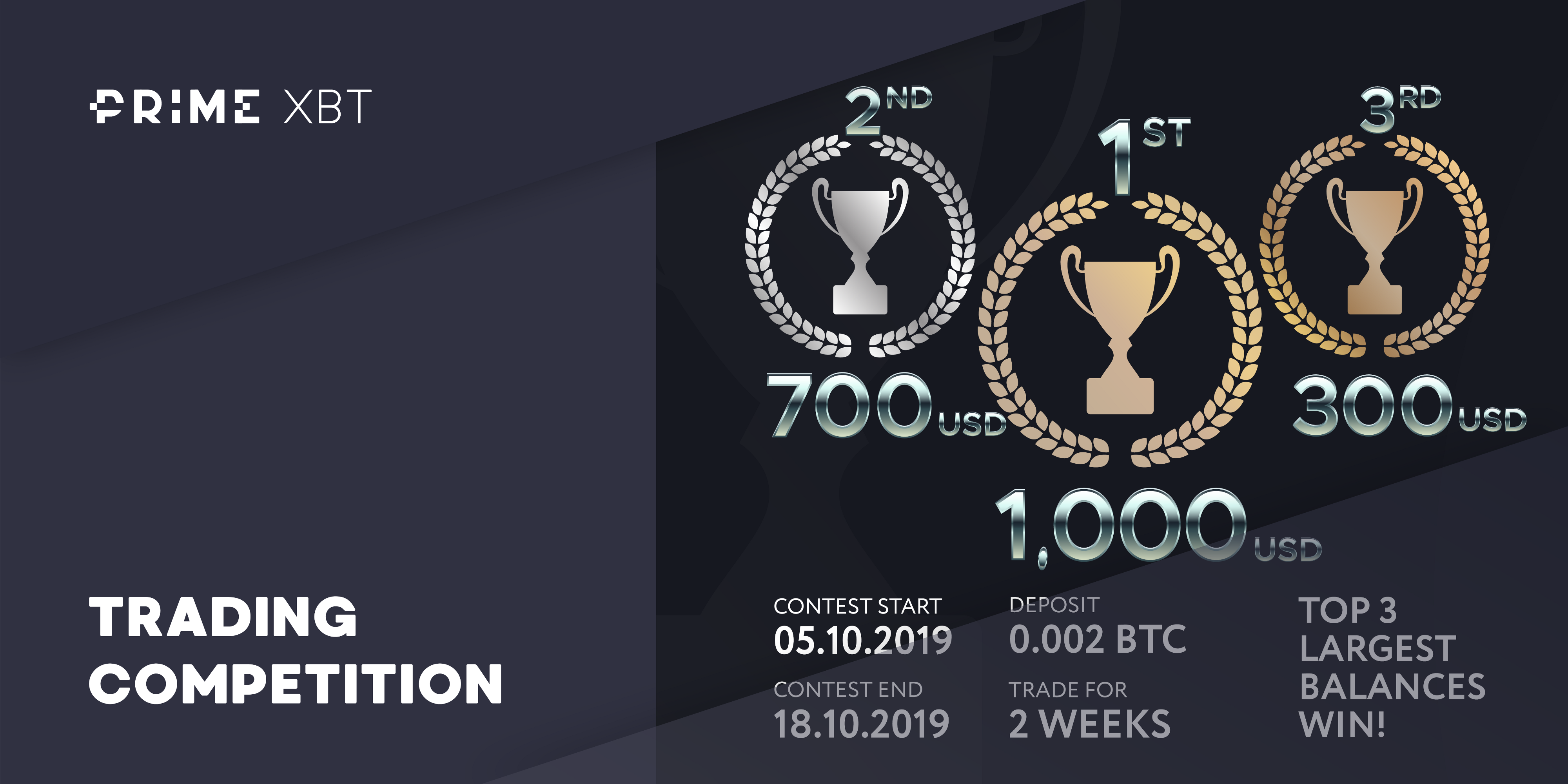 Phantom Market Caps Trading Competition: Turn 0.002 BTC into $1,000 - 31.10 Blog TC