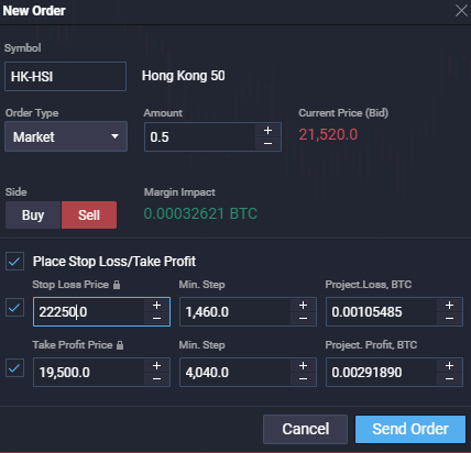 What is short selling?&nbsp; - image2 3