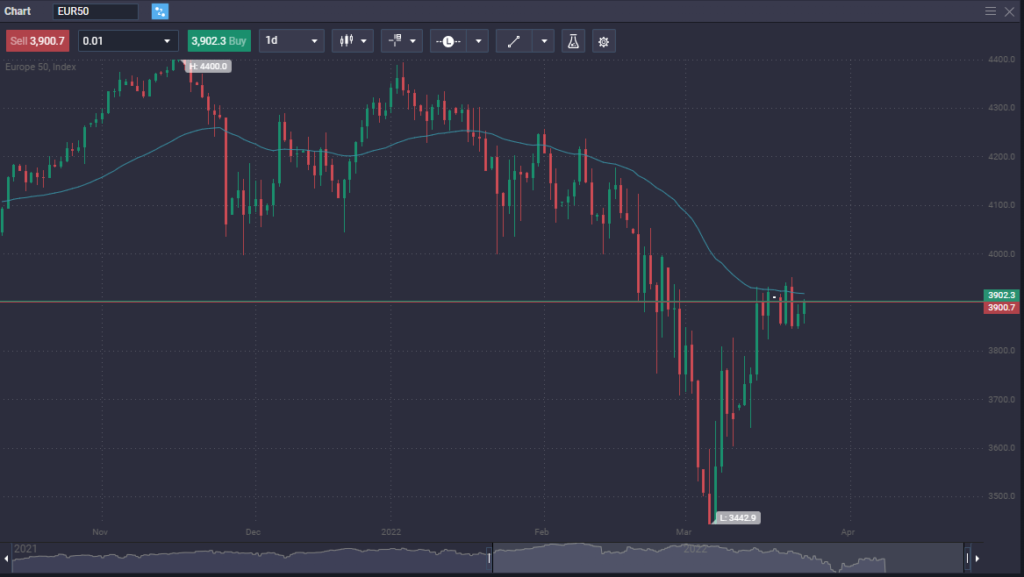 What is short selling?&nbsp; - image3 3 1024x577
