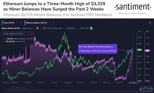 Market Research Report: ADA And XRP Help Crypto Market Smash $2 Trillion Market Cap - unnamed10